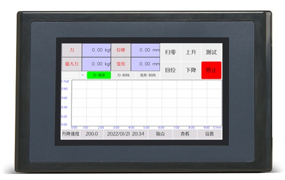 TEMI205 力学测量控制器