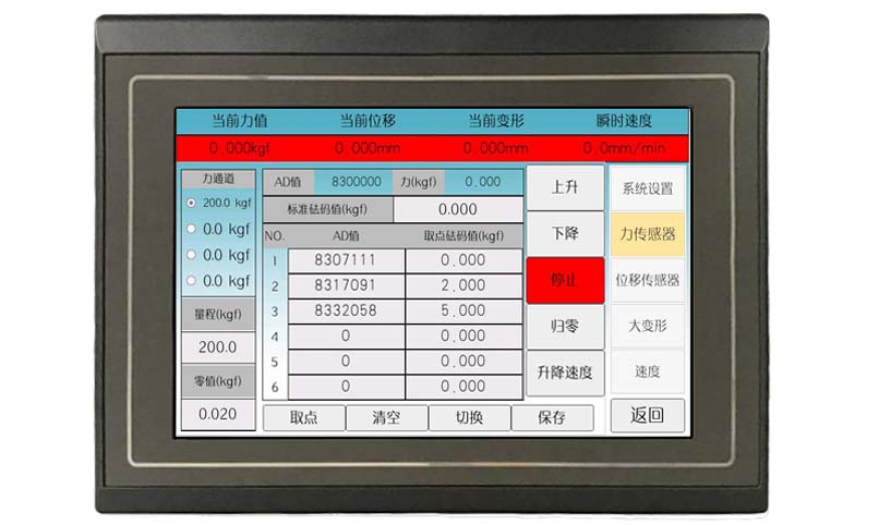 TEMI207 力学测量控制器