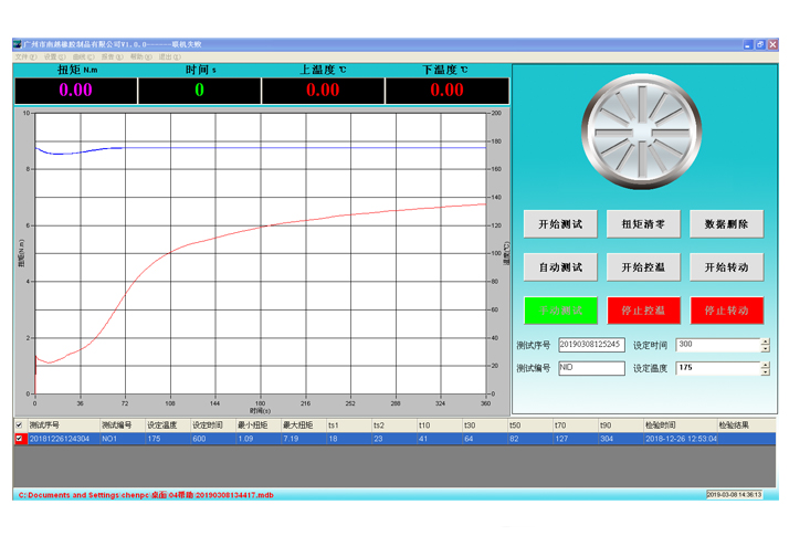 TEMI220硫化仪测量控制器